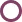 circle